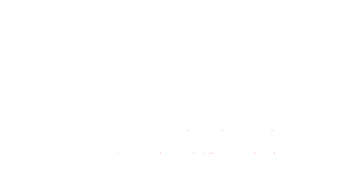 vinbrain 